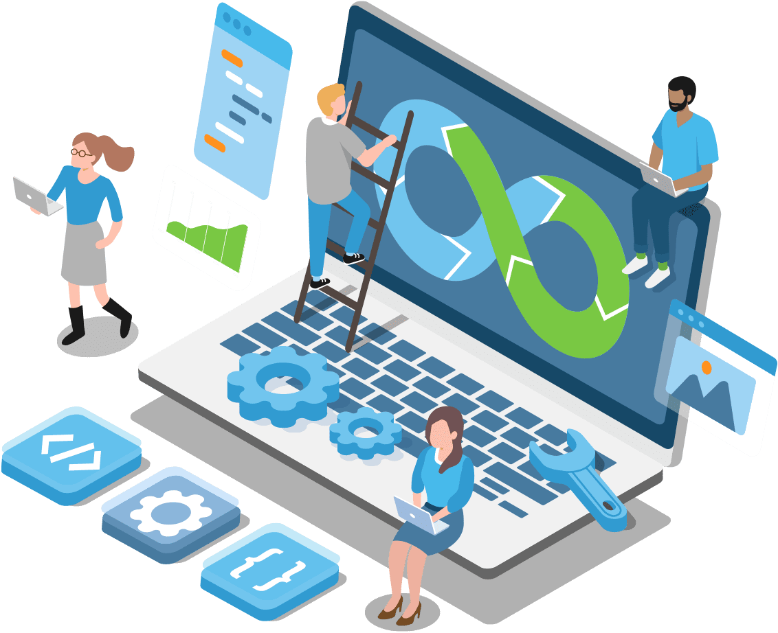 Custom Software Development